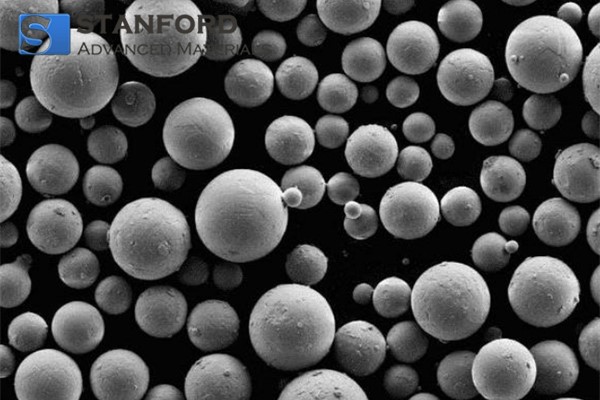 Spherical Fe-based Powder
